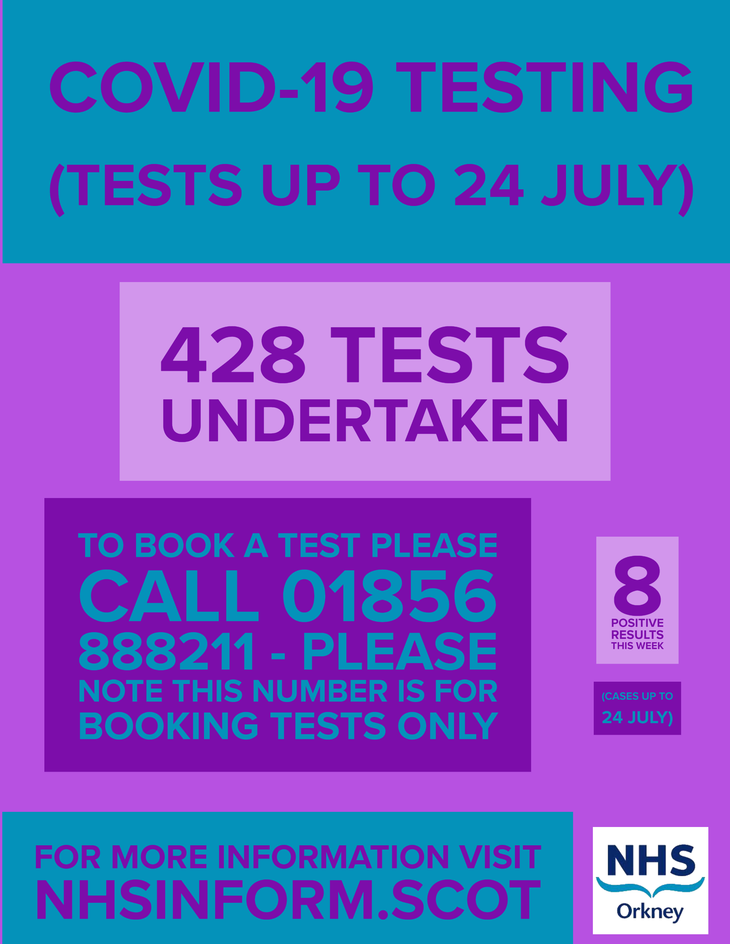 Covid Testing Update (update 24 July) NHS Orkney